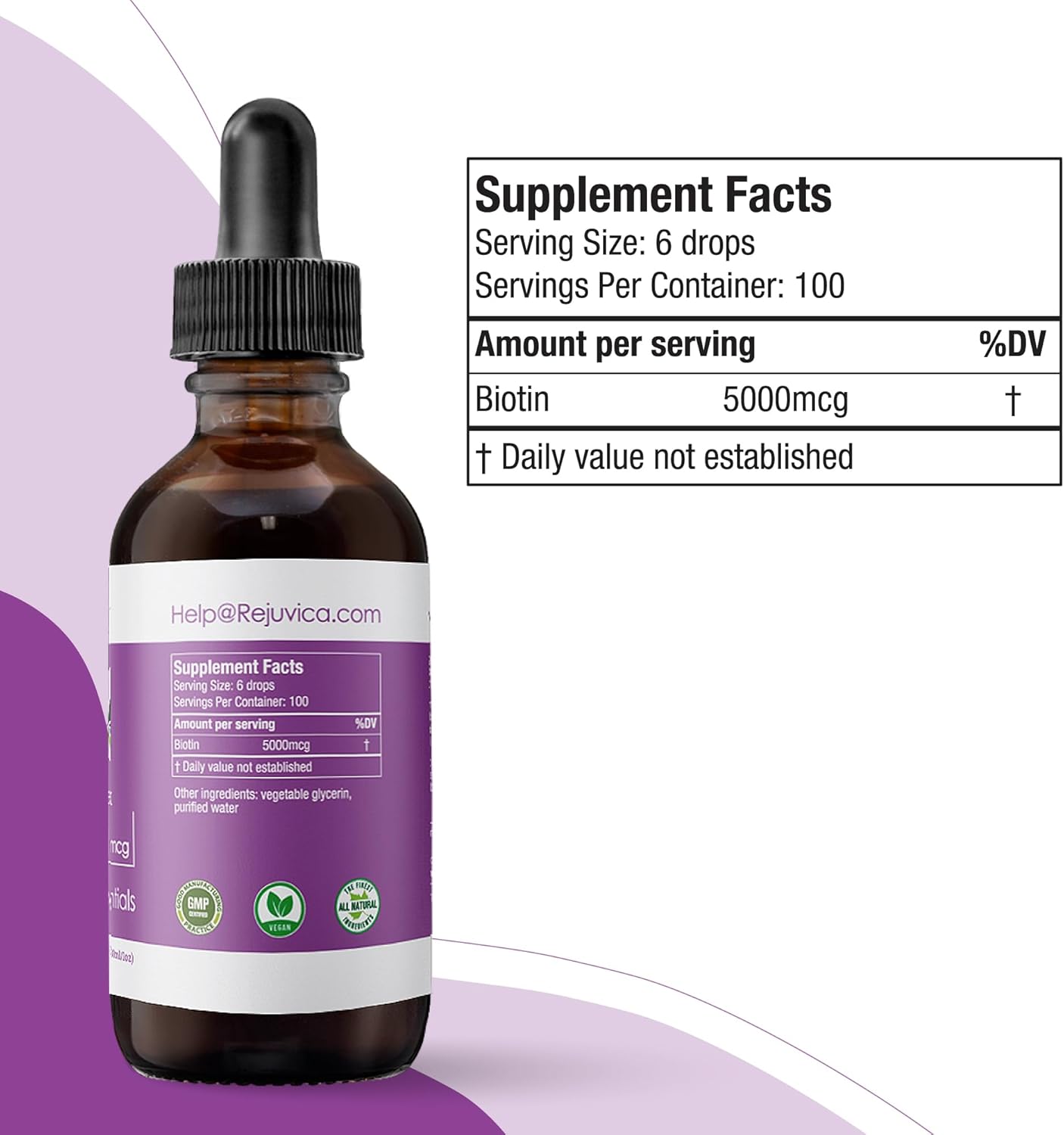Advanced Liquid Biotin Supplement - 5000mcg for Hair Skin & Nails - Rejuvica Health Healthy Essentials