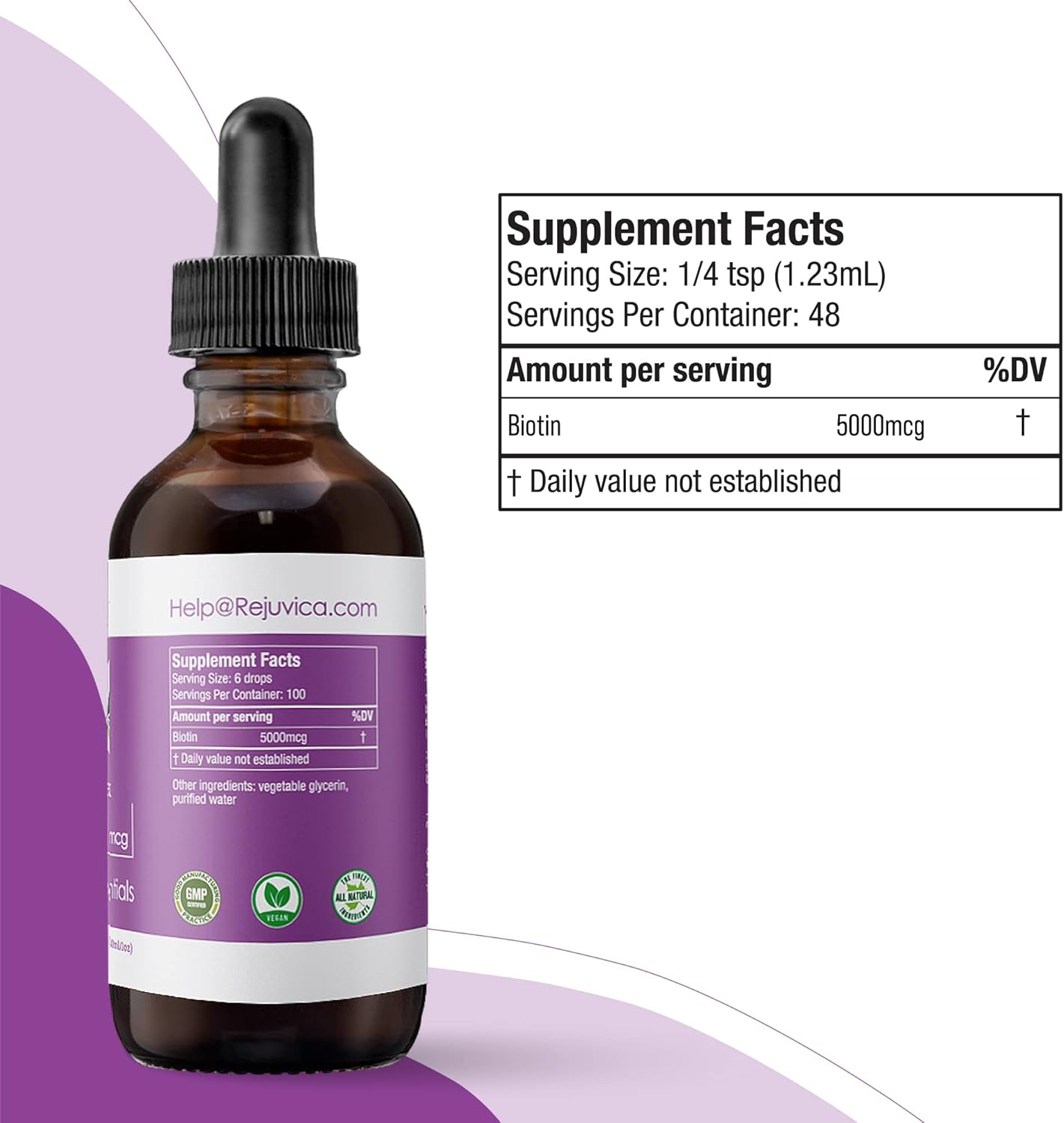 Advanced Liquid Biotin Supplement - 5000mcg for Hair Skin & Nails - Rejuvica Health Healthy Essentials