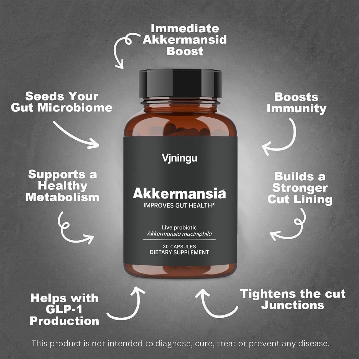 Akkermansia Probiotic Supplement with Prebiotic Fiber, Third-Party Tested, 100MAFU Live Strains, Boosts GLP-1 Production for Gut Health (2024 Edition, 30 Capsules)