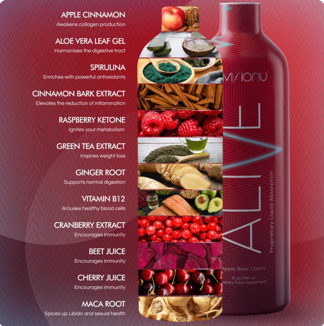 Alive Beet Cherry Dietary Supplement - 1 Bottle (15oz) - 2 Tablespoons a Day for Morning and Night Energy Boost