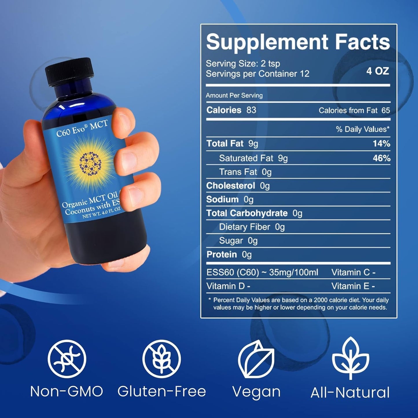 All-Natural C60 EVO Edible Oils Sampler Set - Immune and Joint Support Supplement - Olive, Avocado, and MCT Coconut Oil - 3 Pack, 4 oz each
