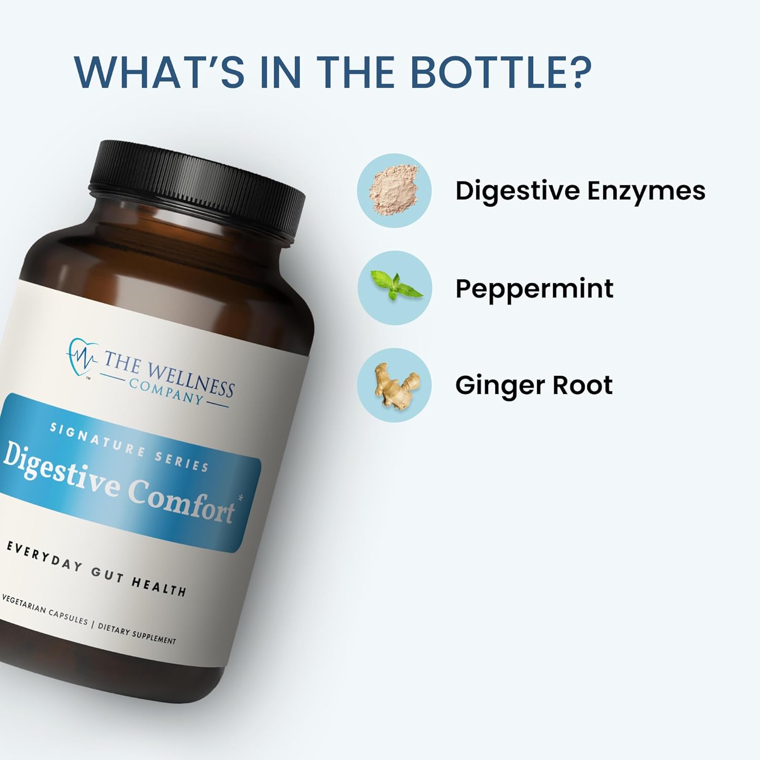 All-Natural Digestive Enzymes for Digestive Comfort | 60 ct (1 Month Supply) | Non-GMO, Vegan, Gluten Free | Promotes Healthy Digestion and Relieves Bloat and Gas