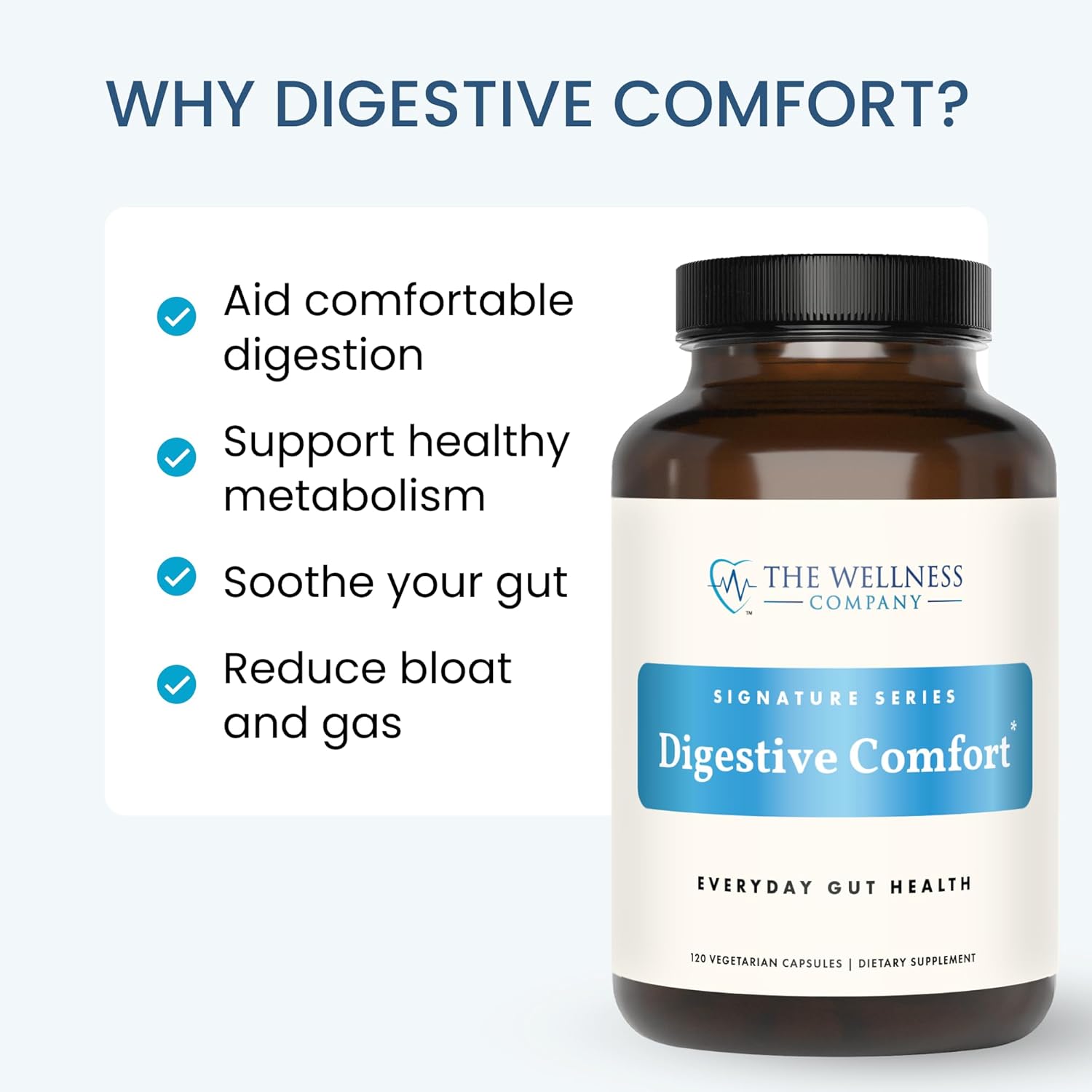 All-Natural Digestive Enzymes for Digestive Comfort | 60 ct (1 Month Supply) | Non-GMO, Vegan, Gluten Free | Promotes Healthy Digestion and Relieves Bloat and Gas