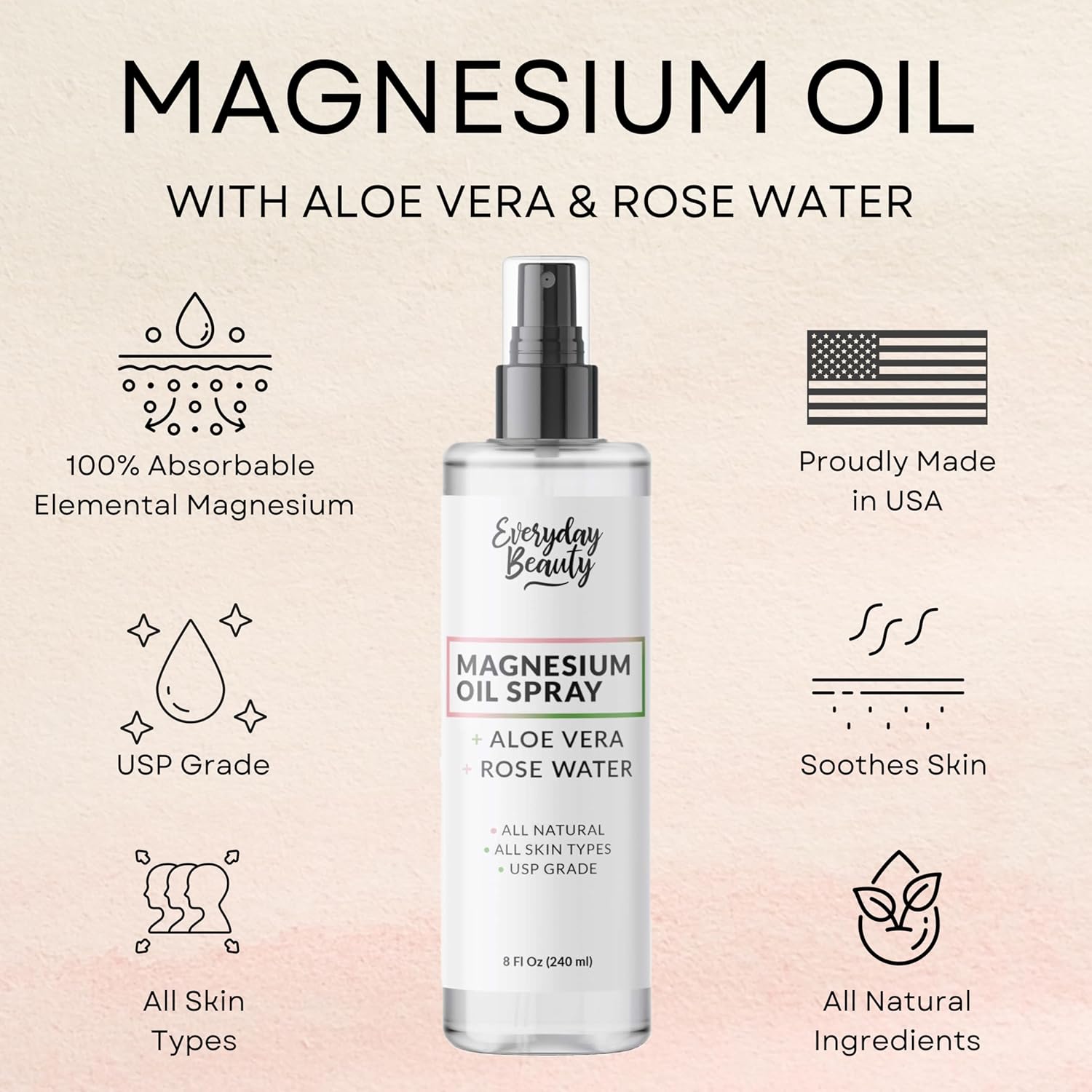 All-Natural Magnesium Oil Spray with Aloe & Rose Water for Beautiful Skin - Large 8oz Bottle - Made in USA