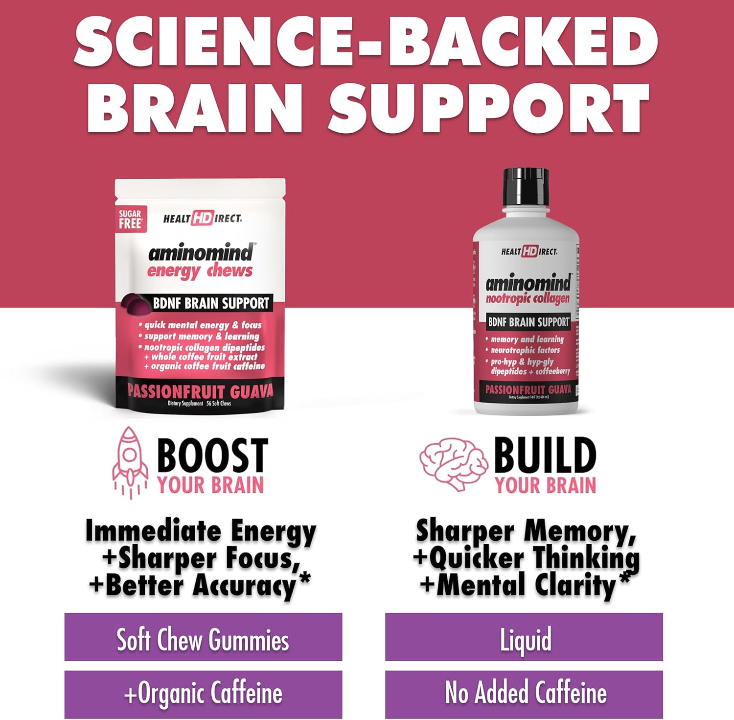 AminoMind Energy Chews - Passionfruit Guava Flavor - 56 Chews - Supports Cognitive Function