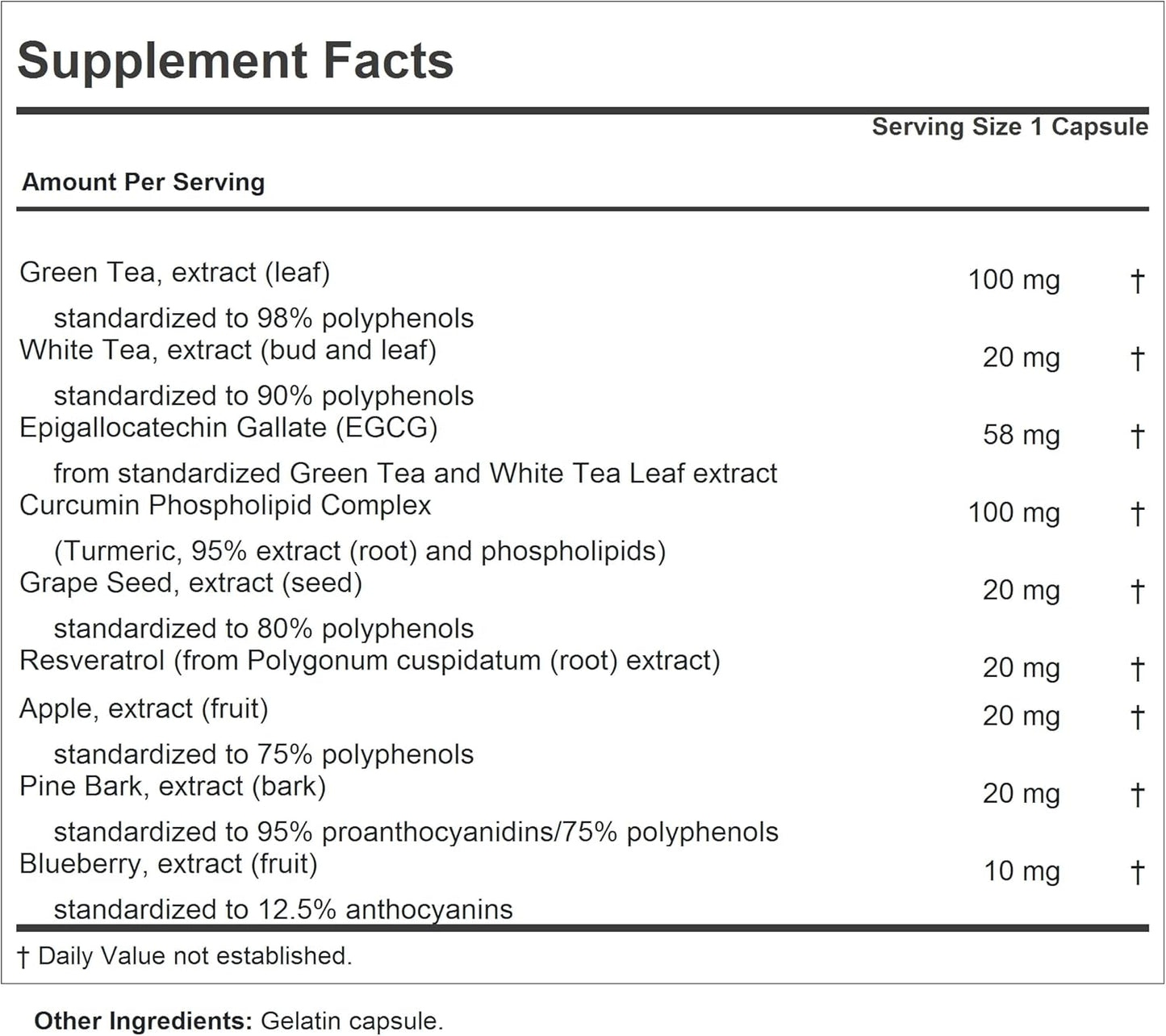 ANDREW LESSMAN Million Orac Capsules - Concentrated Plant-Based Extracts, Powerful Anti-Oxidants, Neutralizes Free-Radicals