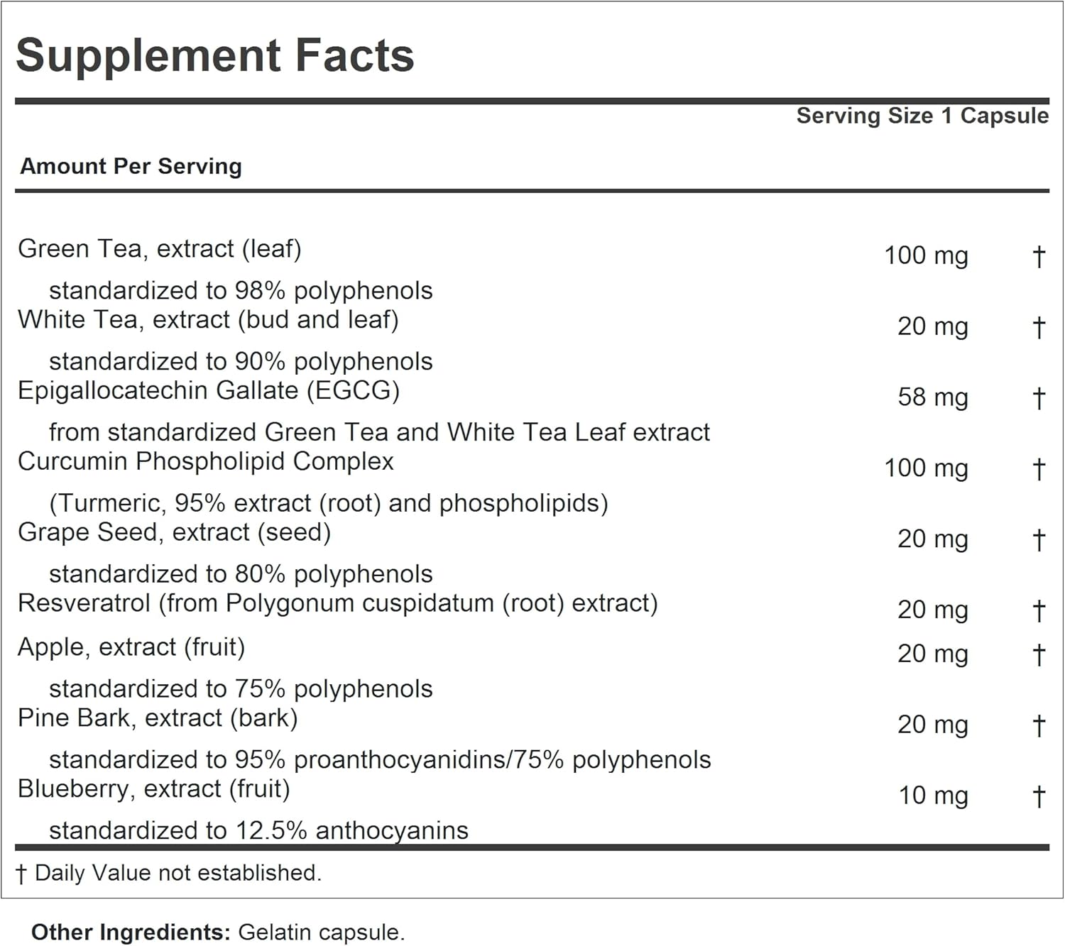 ANDREW LESSMAN Million Orac Capsules - Concentrated Plant-Based Extracts, Powerful Anti-Oxidants, Neutralizes Free-Radicals