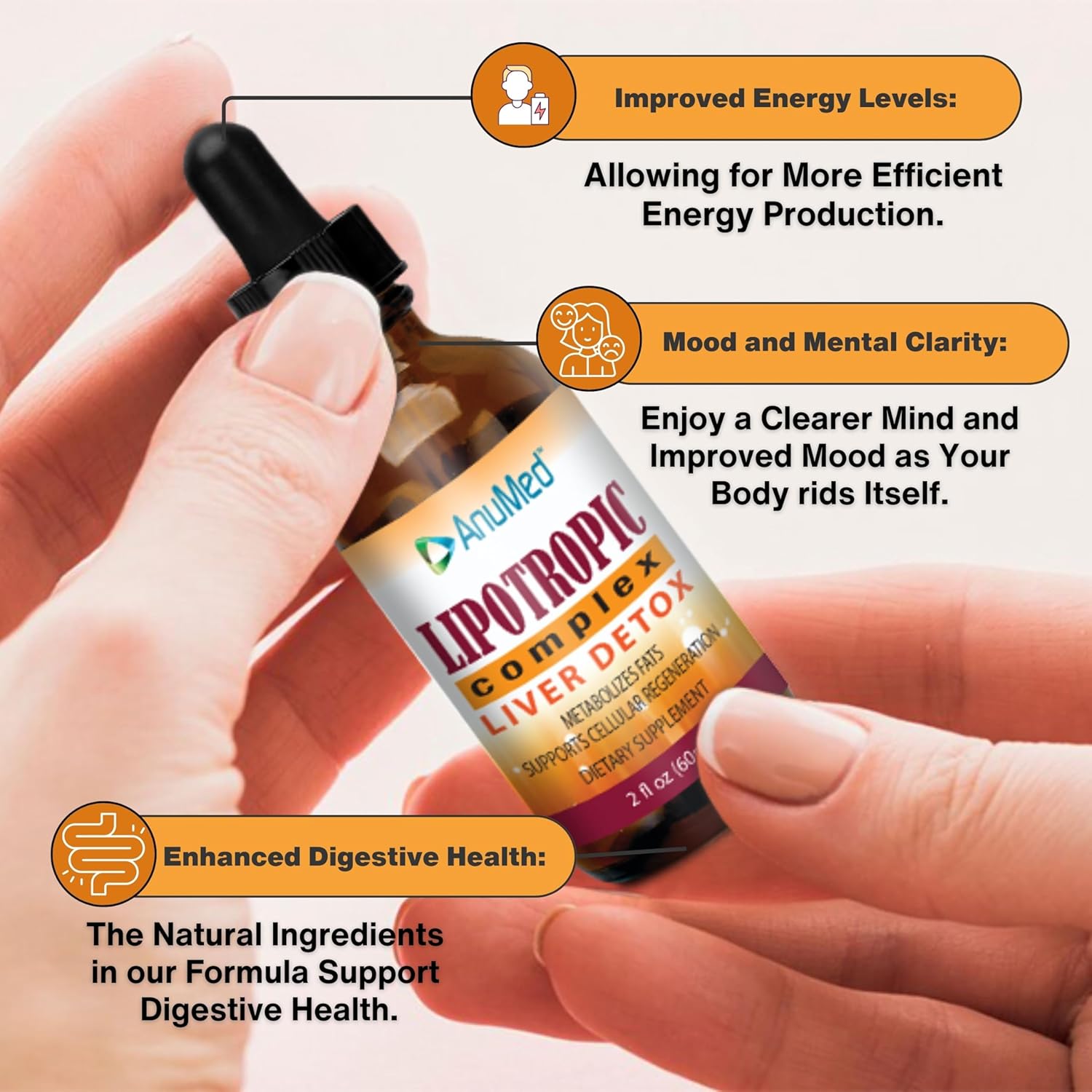 Anumed Lipotropic Complex Bundle: Folic Acid, Vitamin B12, B6 - Non GMO, Gluten Free - 2oz Drops with Key Chain