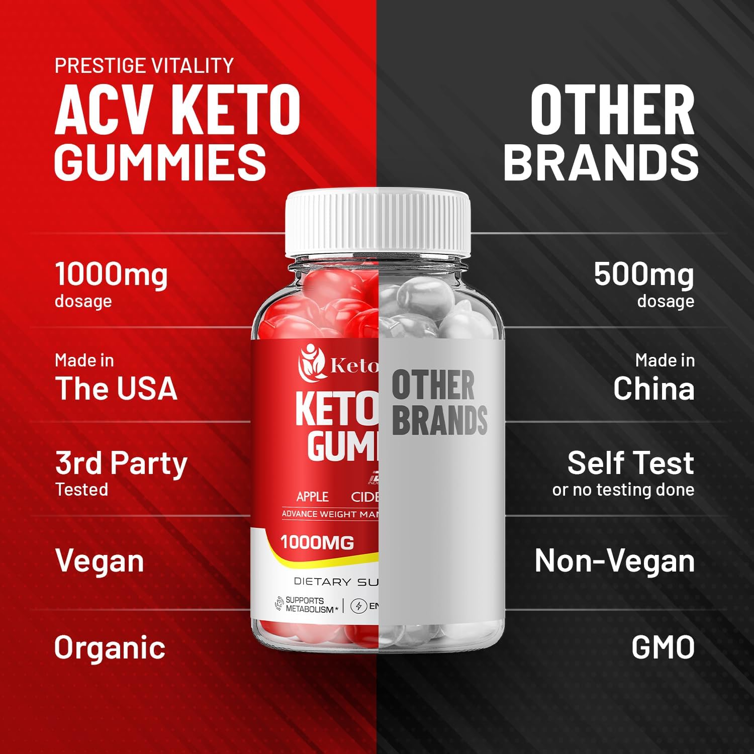 Apple Cider Vinegar Gummies Supplement with Vitamin B12 - 1000MG ACV Gummies for Keto Diet (5 Pack - 300 Gummies)
