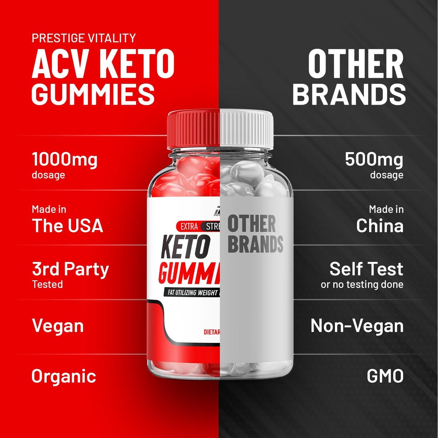 Apple Cider Vinegar Keto Gummies - Indelo Keto FX Supplement with Vitamin B12, 1000MG ACV Gummies, FX Keto Gummies (2 Pack)