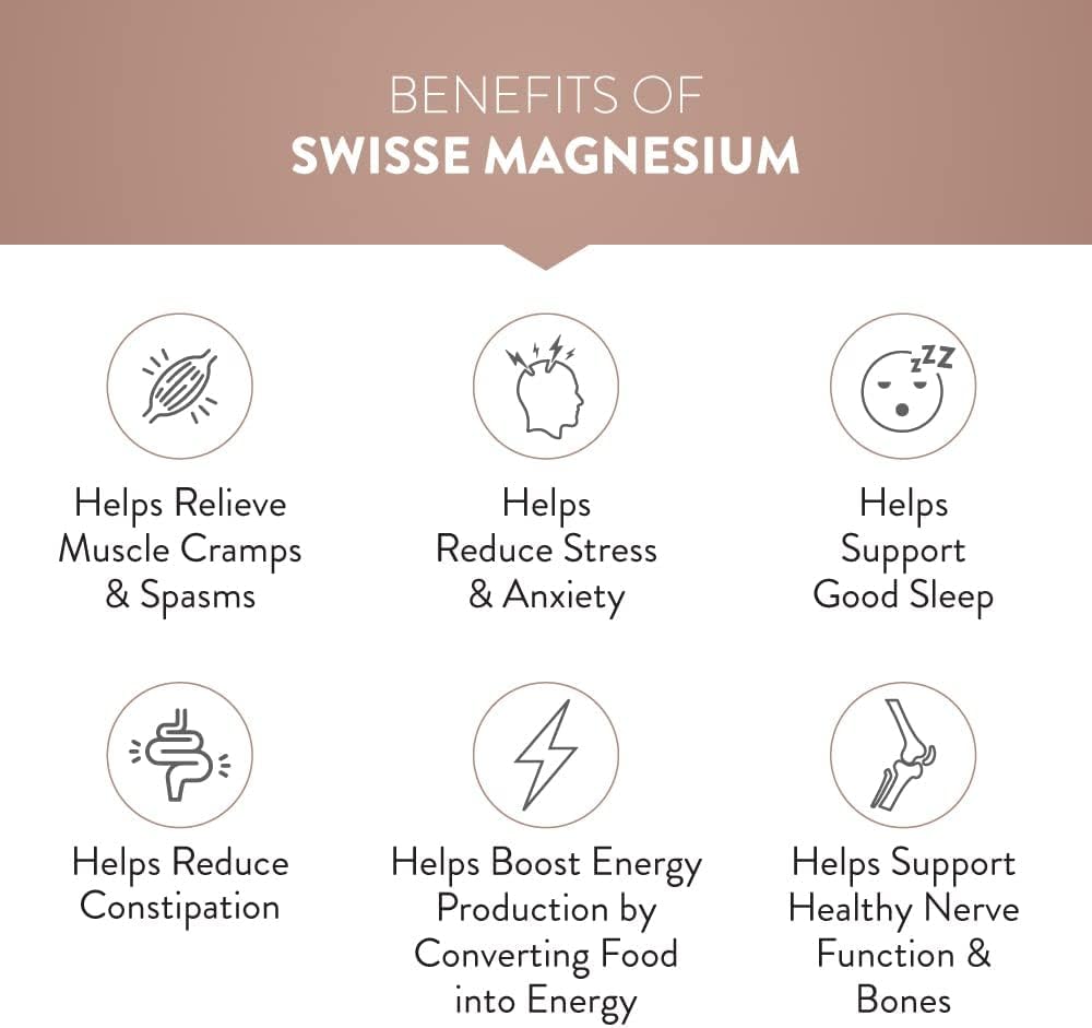 Australia's #1 Magnesium Supplement for Muscle Recovery, Sleep, and Stress Relief - 60 Tablets, Made in Australia - Promotes Relaxation and Calmness