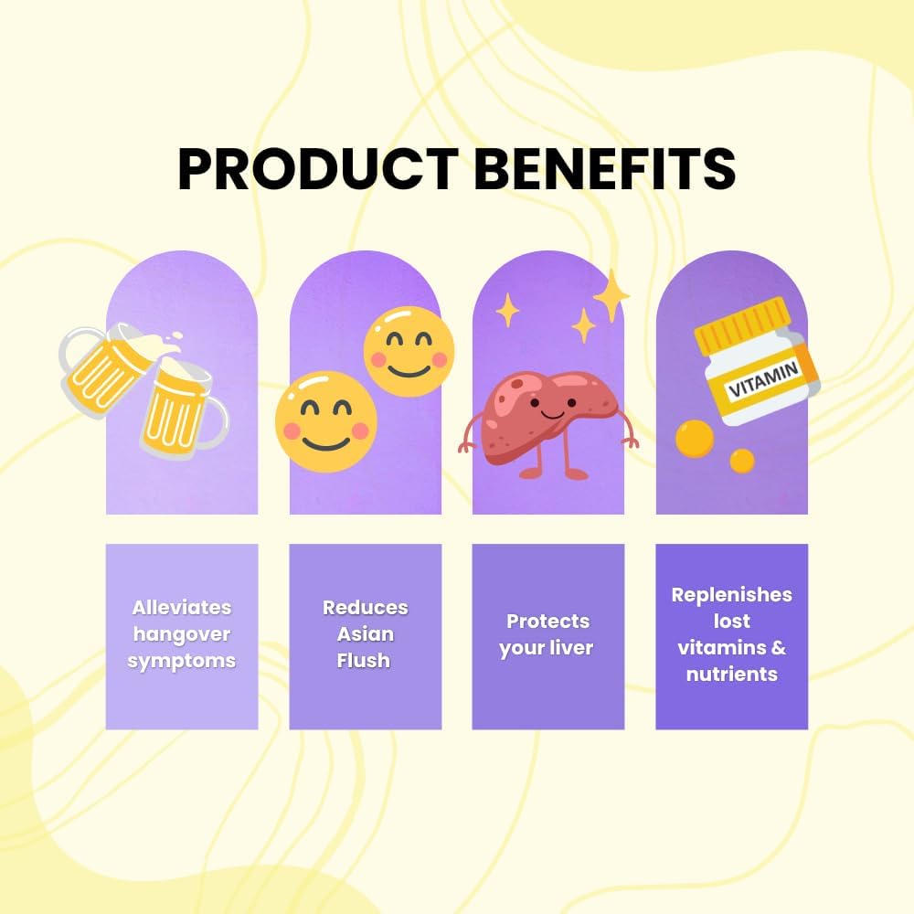 Award Winning Natural Liver Support Gummies | Post-Drinking Recovery | DHM, Curcumin, Ginger, Vitamins | Vegetarian & Non-GMO | Anti-oxidants
