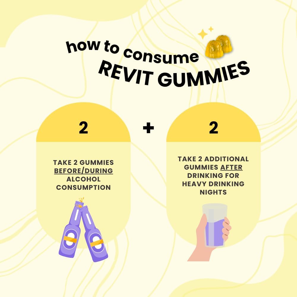 Award Winning Natural Liver Support Gummies | Post-Drinking Recovery | DHM, Curcumin, Ginger, Vitamins | Vegetarian & Non-GMO | Anti-oxidants