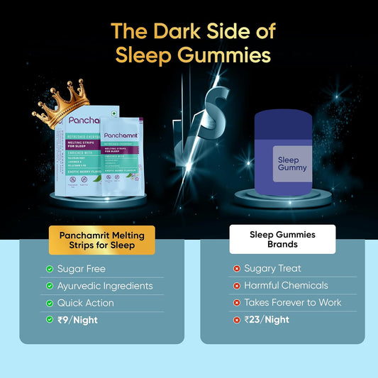 Ayurvedic Panchamrit Melting Strips with Melatonin 5mg for Natural Sleep Aid - Vegan, Sugar-Free, Non-Habit Forming - Valerian Root, Lavender, Chamomile - 30 Strips (1-month supply)