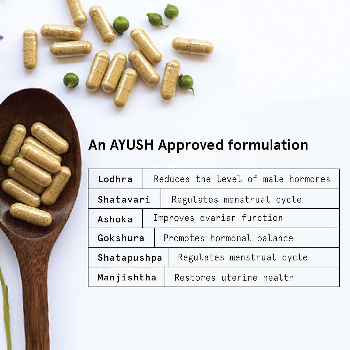 Ayurvedic PCOS Management Kit: 60-Day Pack Capsules & 15 Inositol Sachets - Manage Irregular Periods & Hormonal Imbalance