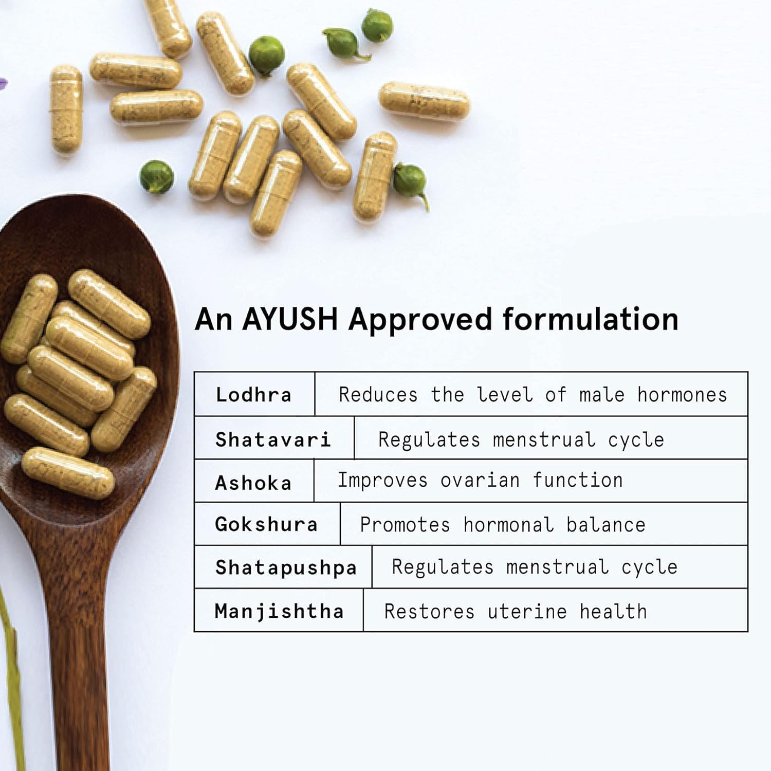 Ayurvedic PCOS Management Kit: 60-Day Pack Capsules & 15 Inositol Sachets - Manage Irregular Periods & Hormonal Imbalance