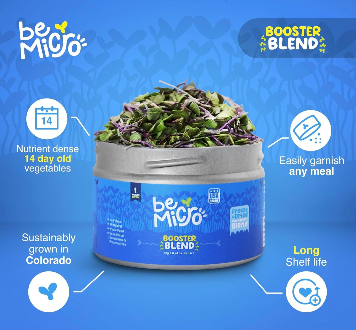 BeMicro Whole Food Microgreens - US Grown Broccoli, Cabbage, and Radish Microgreens for Nrf2 Activation and Cellular Health - 12g Pack