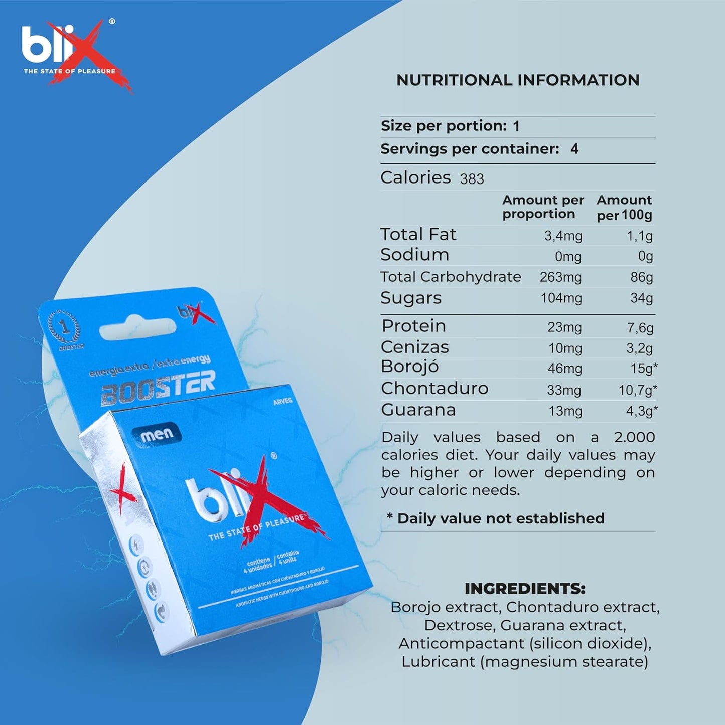 BLIX Men's Energy Booster Supplement - Pack of 4, Increase Stamina and Vitality