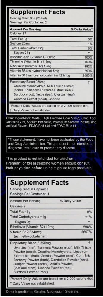 Blue Berry High Voltage Detox Double Flush for Ultimate Toxin Elimination