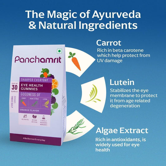 Blue Light Defense Eye Health Gummies with Lutein, Zeaxanthin, Carrot Powder & Ayurvedic Herbs - 30 Gummies for Kids & Adults