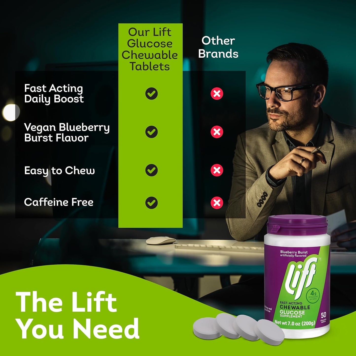 Blueberry Flavored Fast-Acting Glucose Chewable Energy Tablets - 50 Tablets Jar
