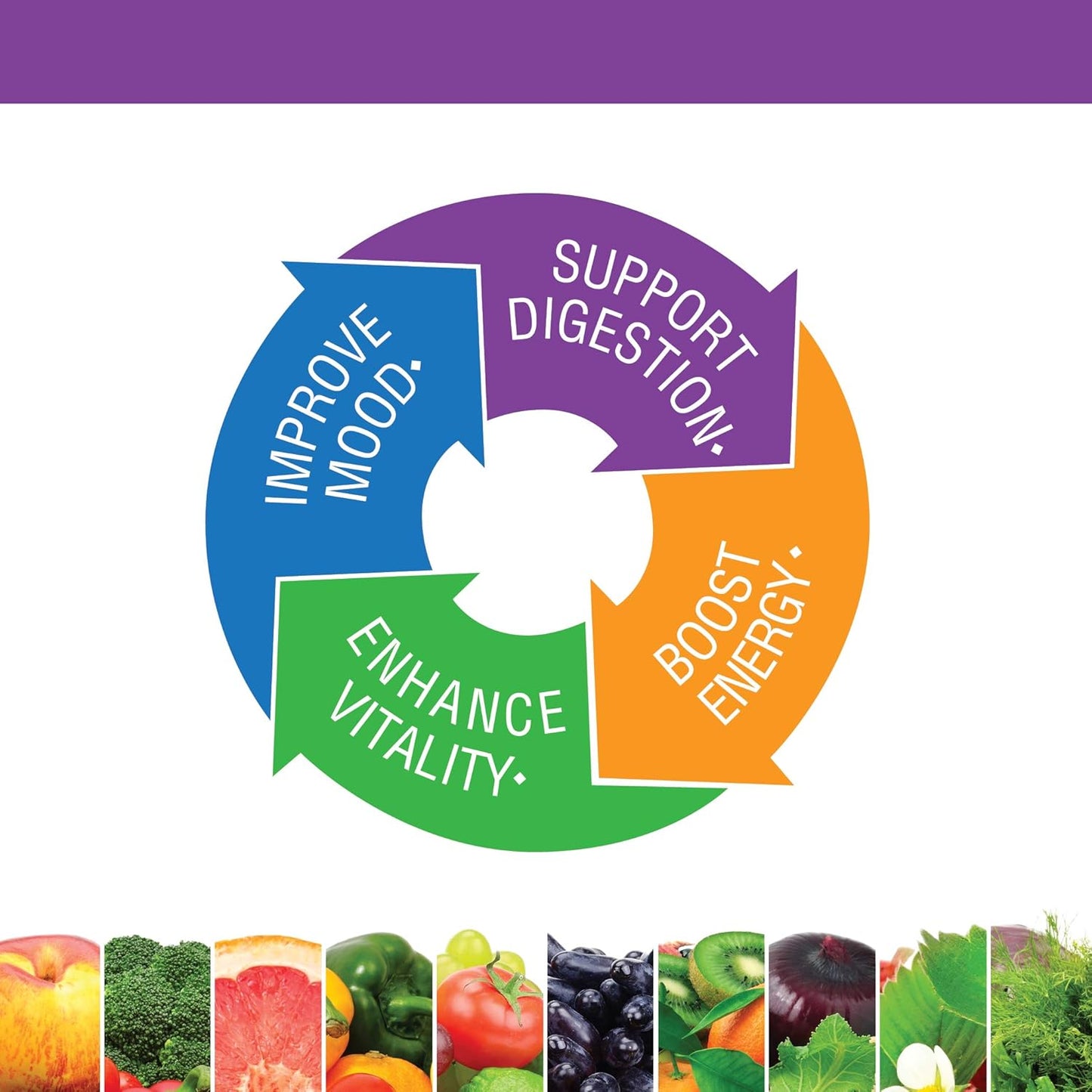 Bluebonnet Nutrition Maxi One Whole Food Multiple with Enzymes for Energy and Vitality - Gluten, Kosher, Soy & Dairy-Free, Non-GMO - 30 Count