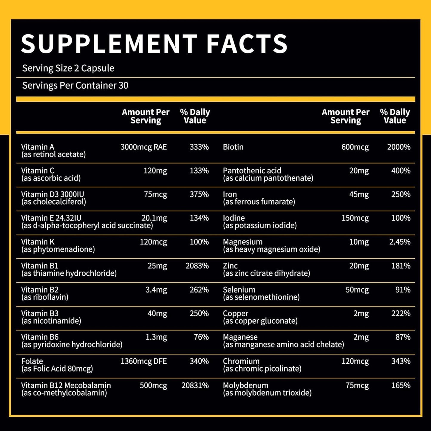 BNHealthy BN Caps - Complete Multivitamin with 22 Essential Nutrients for Men & Women, 240 Capsules, 4-Month Supply