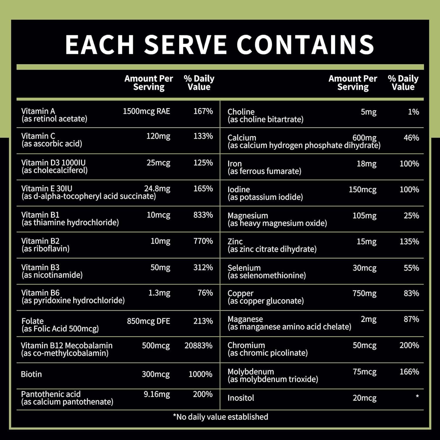 BNHealthy BN Chews Vanilla & Lime - Bariatric Multivitamin Chewable with 27 Essential Nutrients for Men & Women - 2 Pack