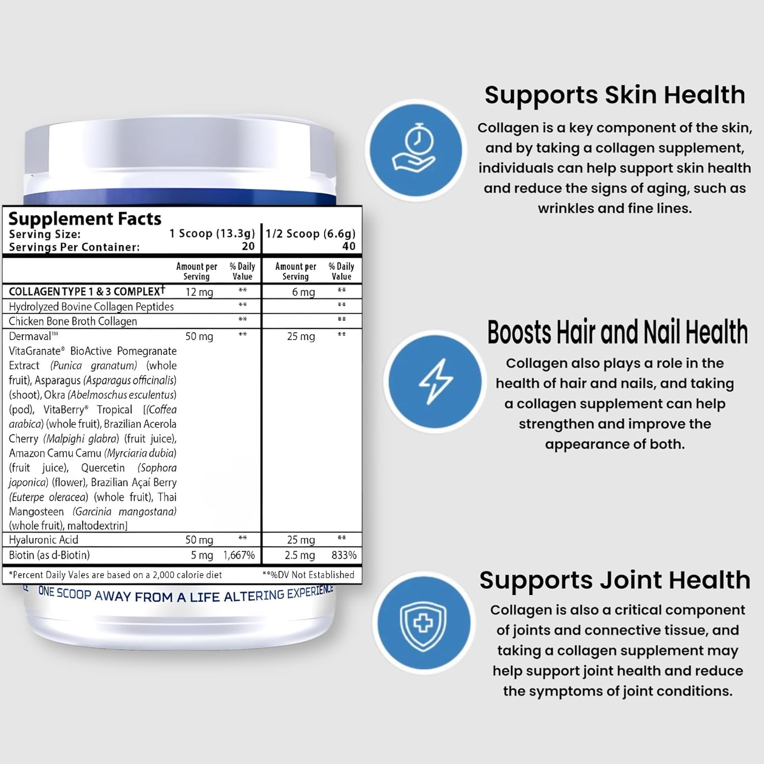Boneafide Nutrition Advanced Collagen Supplement for Hair, Nails, Skin, Joints, and Bones - Anti-Aging Formula, No Artificial Colors, Sugar-Free, 40 Servings