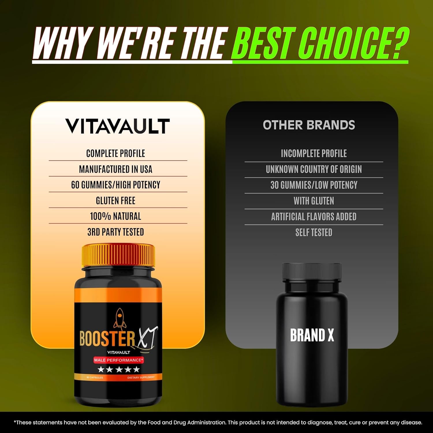 BoosterXT Maximum Strength Capsules - All Natural Supplement (3 Pack)