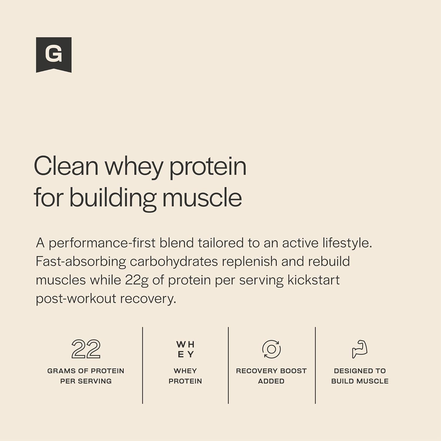 Build Muscle Bundle: Gainful Whey Protein Powder for Post-Workout Support - Whey Isolate + Concentrate, Low Carb, Unflavored with Chocolate, Vanilla, Strawberry & Variety Pack Flavor Boosts, 28 Servings