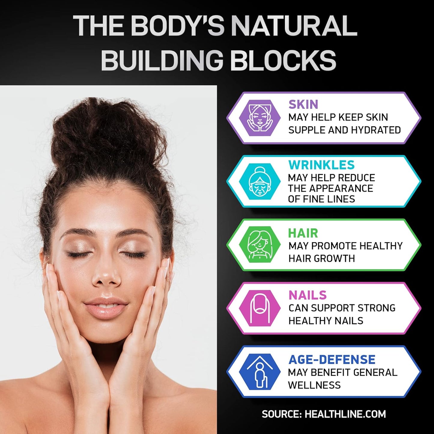 Bundle: BIOACTIVE LABS Liquid Collagen with Biotin & Ashwagandha for Hair, Skin, Nails - Enhanced Growth & Glow