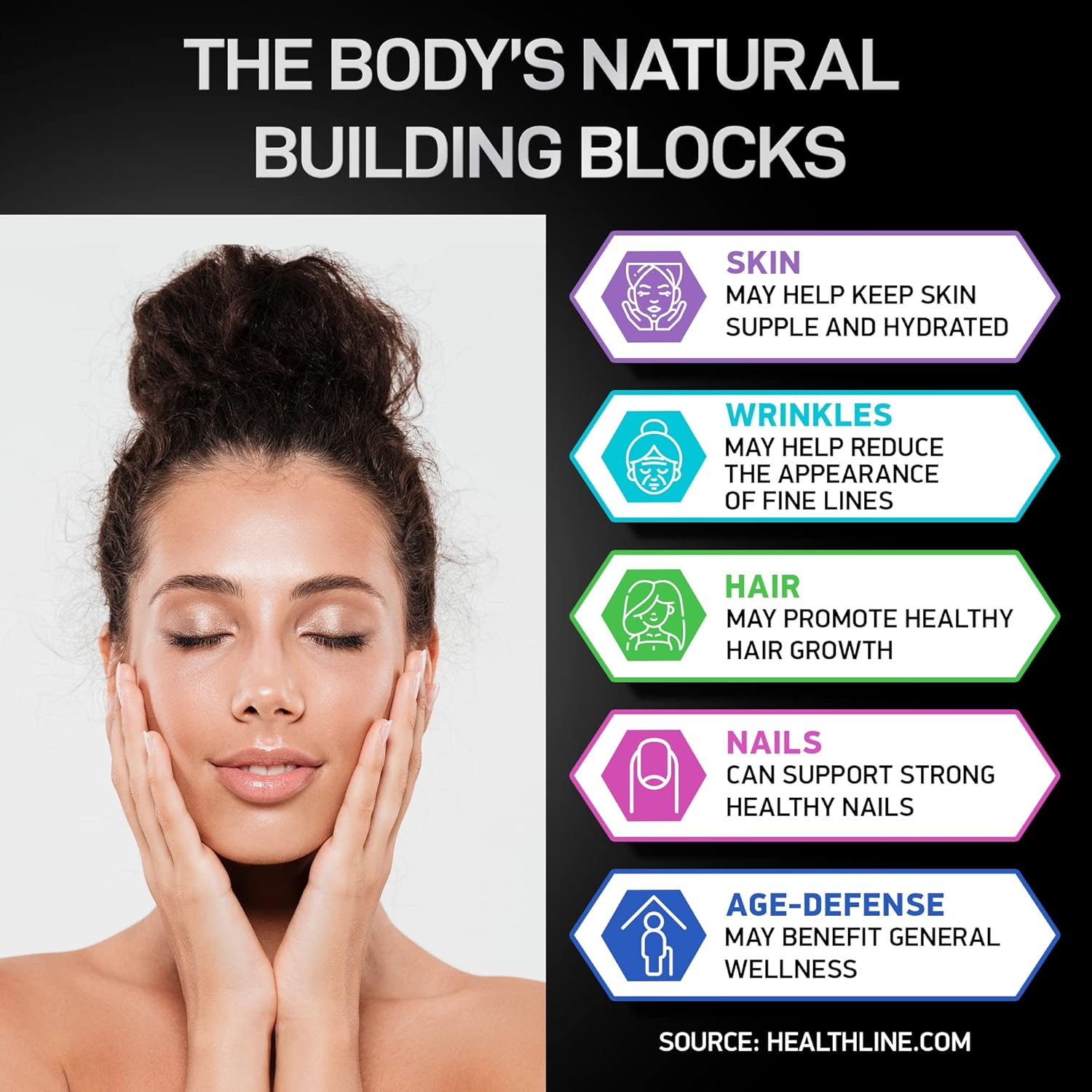 Bundle: BIOACTIVE LABS Liquid Collagen with Biotin & Ashwagandha for Hair, Skin, Nails - Enhanced Growth & Glow