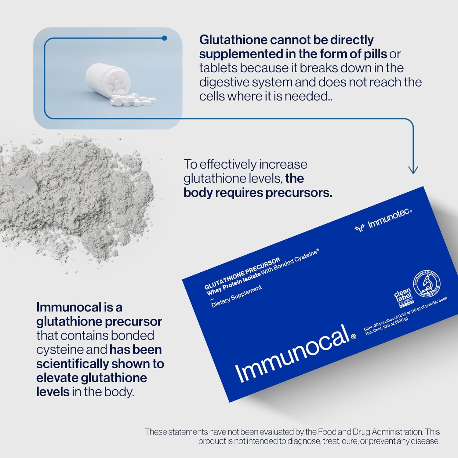 Bundle: Immunocal Regular & Platinum Pack - Glutathione Precursor, Whey Protein Isolate, Antioxidants, Immune Support, Detox, Brain Health, Anti-Aging, Skin & Cell Renewal - 30 Servings