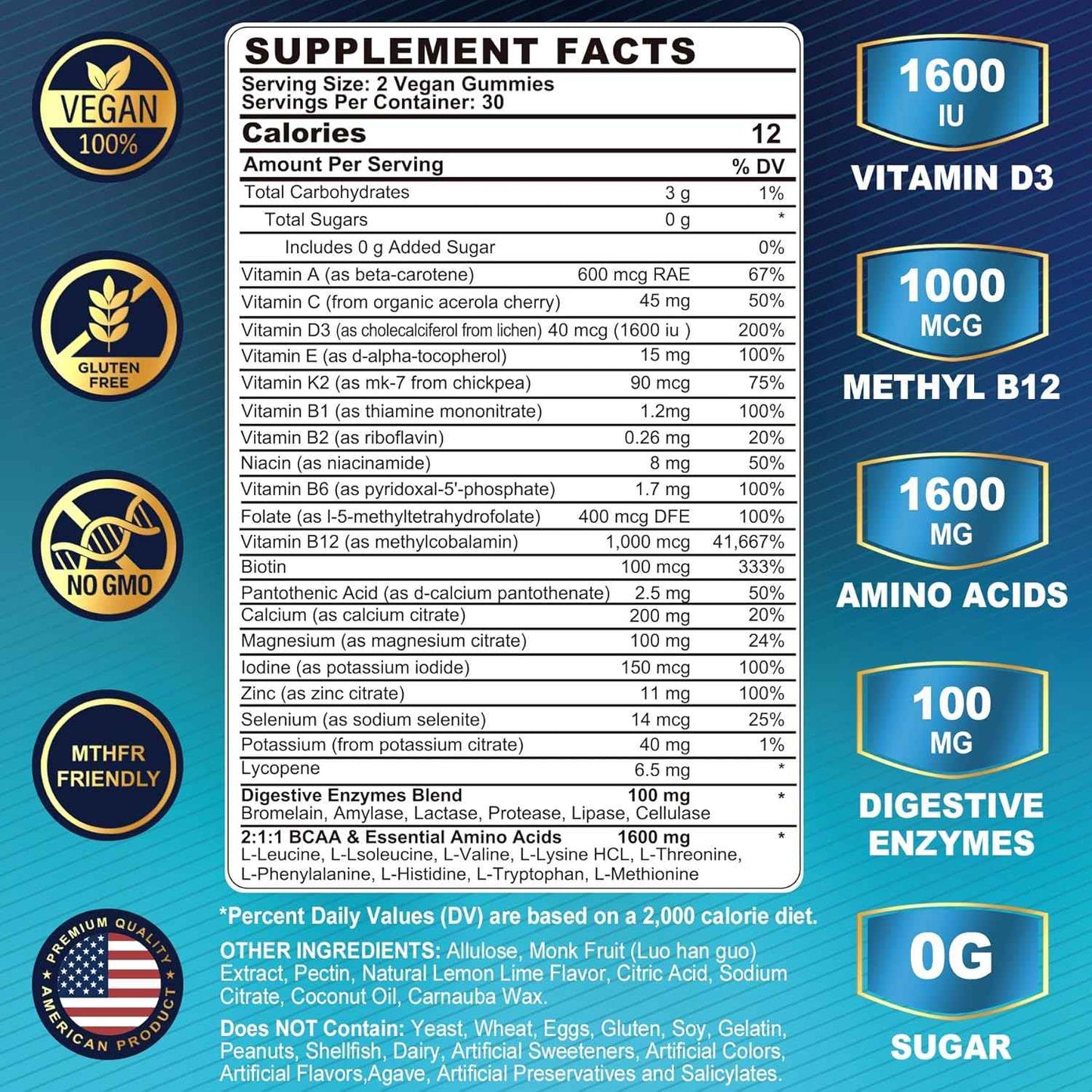 Bundle: Methylated Multivitamin for Men Gummies & Vitamin K2 Gummies