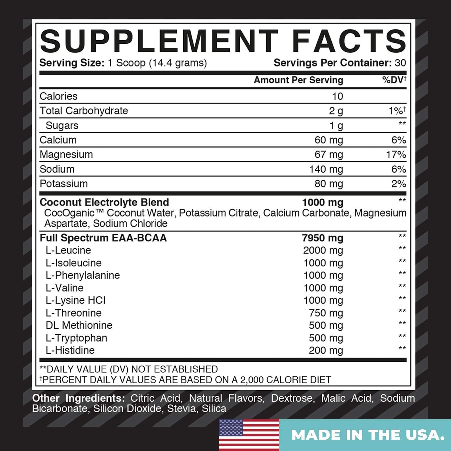 Bundle of Gold BJJ Pre-Roll and Post-Roll Jiu Jitsu Supplements for Enhanced Performance