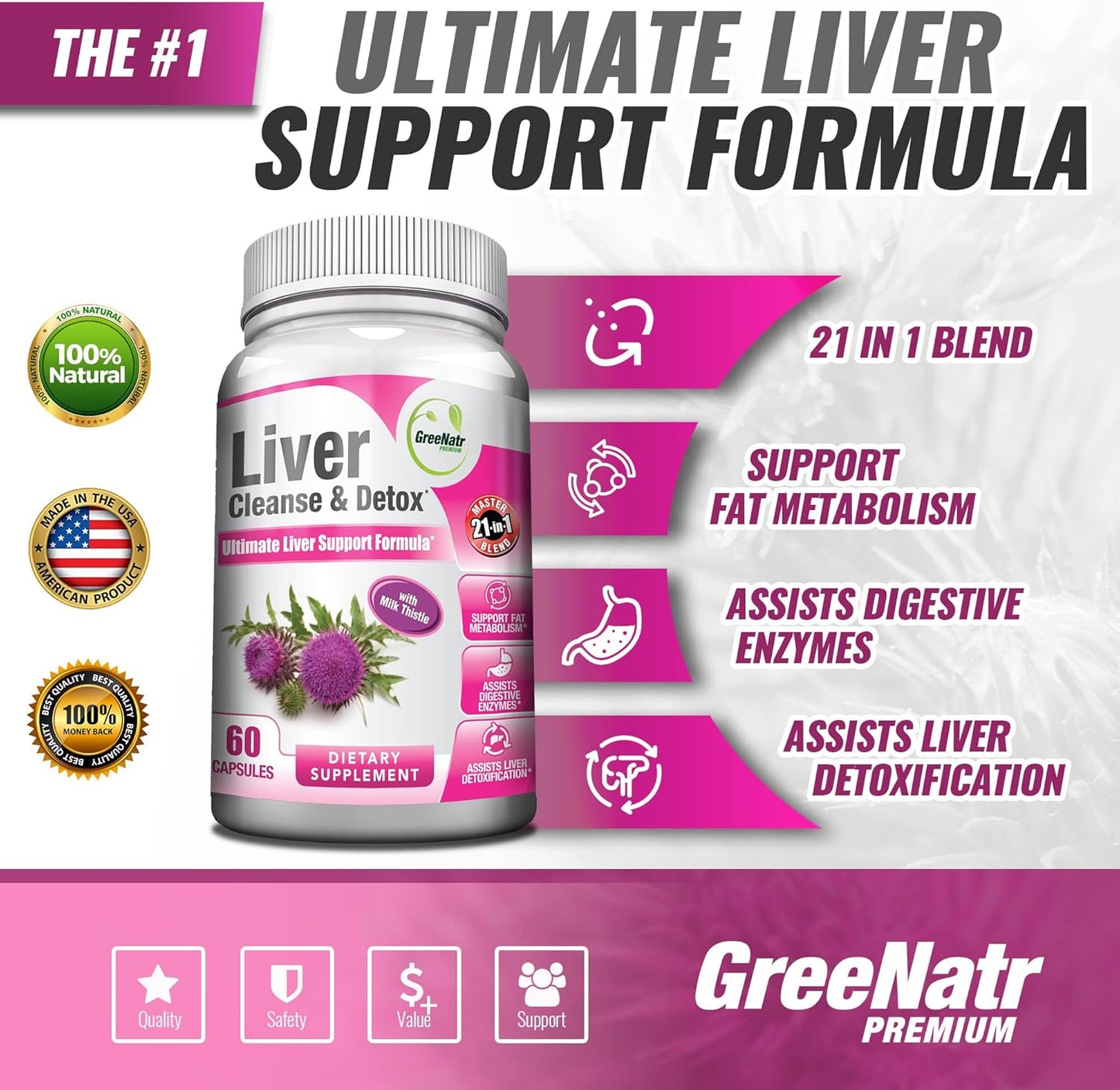 Bundle of GreeNatr Immune Support & Liver Cleanse Formula - 10 Mushroom Extracts for Immune Boost + Improved Liver Health & Digestion