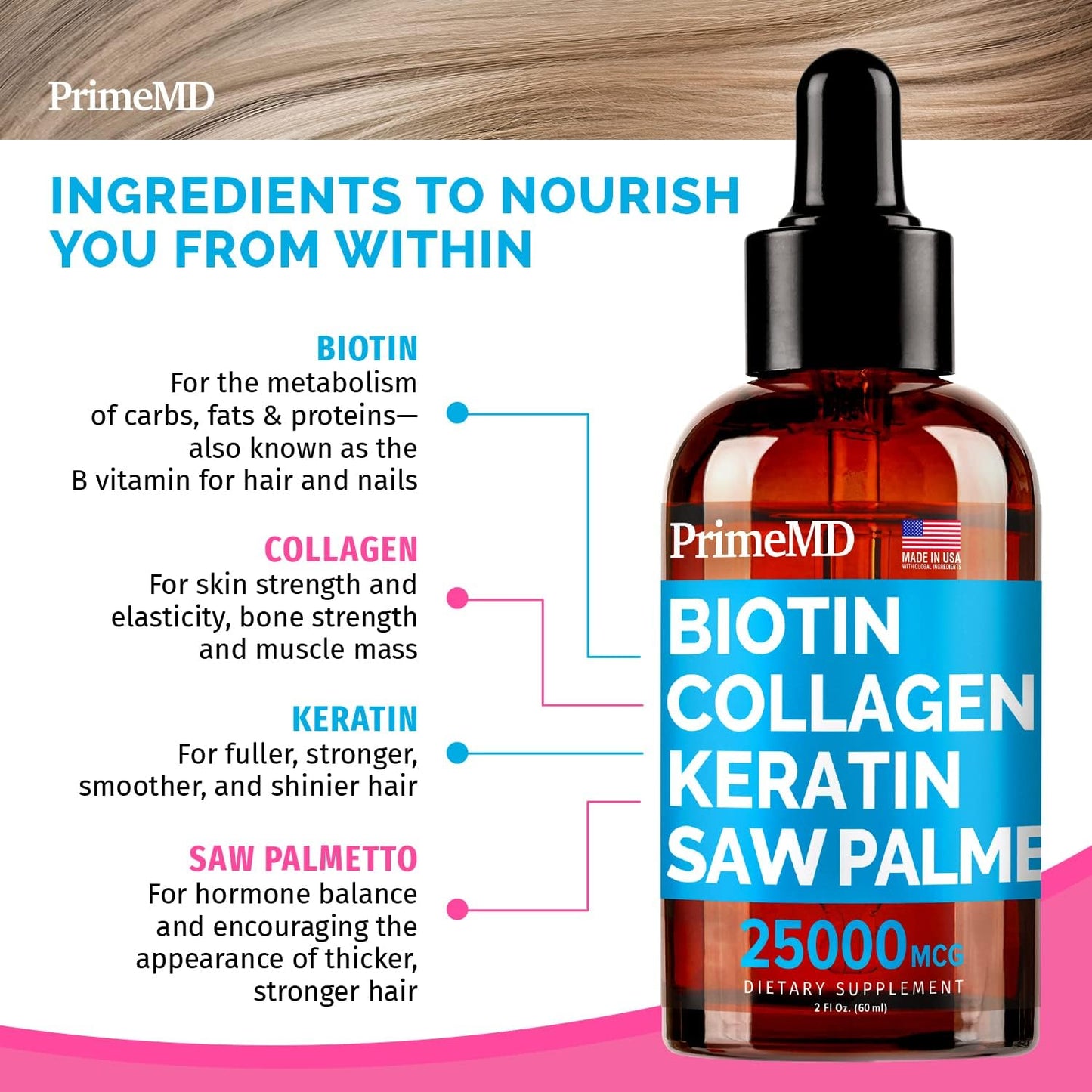 Bundle: PrimeMD Ceylon Cinnamon, Biotin Collagen Keratin Saw Palmetto, Maca Root Ashwagandha - Energy, Mood, Hair, Skin & Immune Support