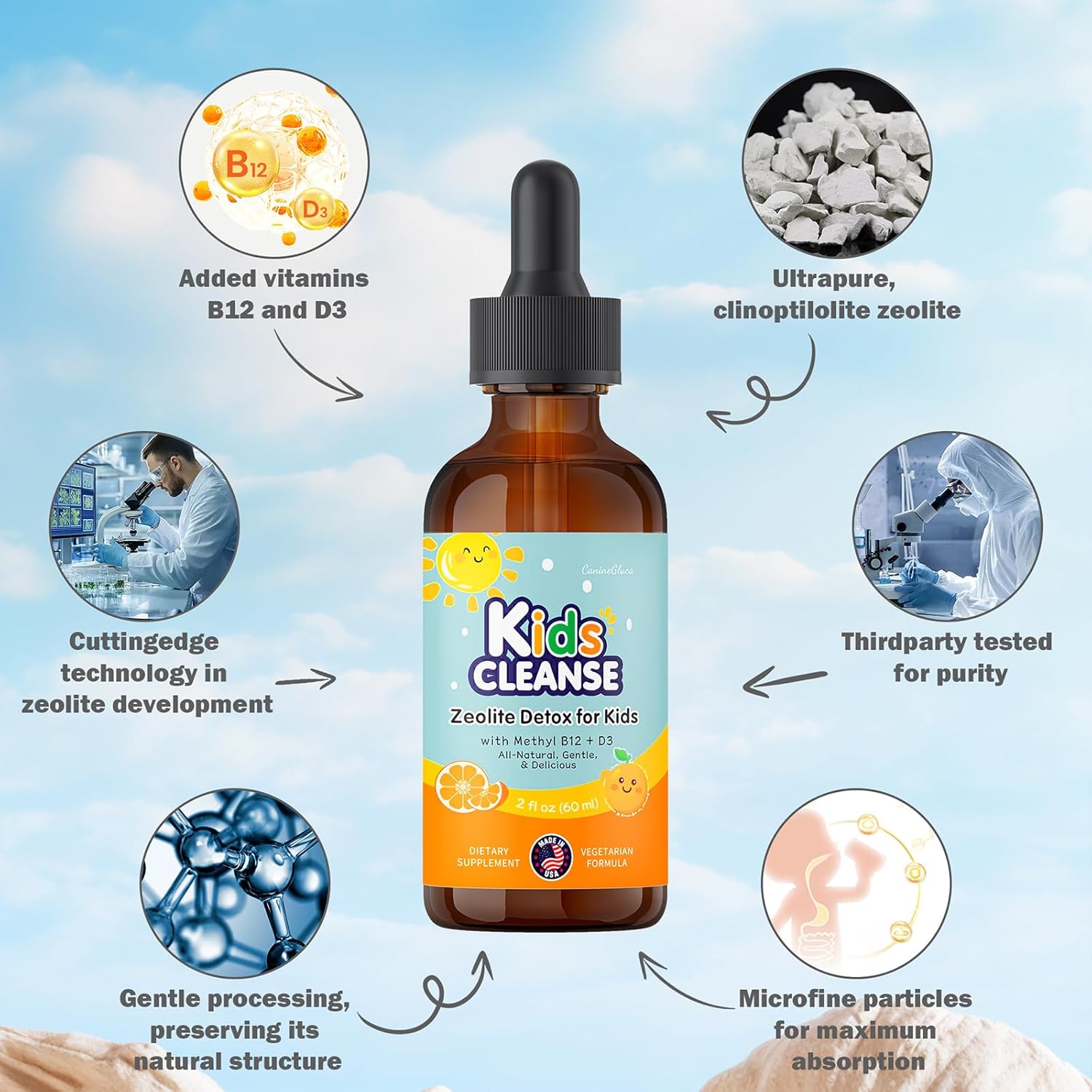 CanineGluca Kids Cleanse: Zeolite Detox Drops for Kids with Methyl B12, D3 - Heavy Metal Detox & Gut Health Support - Liquid Supplement (2oz)