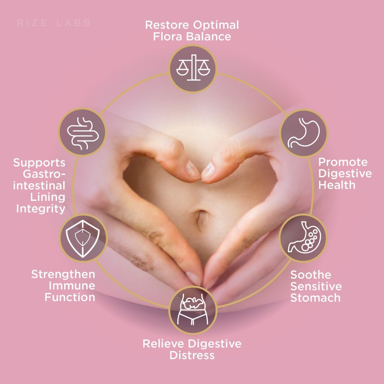 Cellinea Pills - All-Natural Capsules for Healthy Skin Hydration (60 Capsules) by rize labs