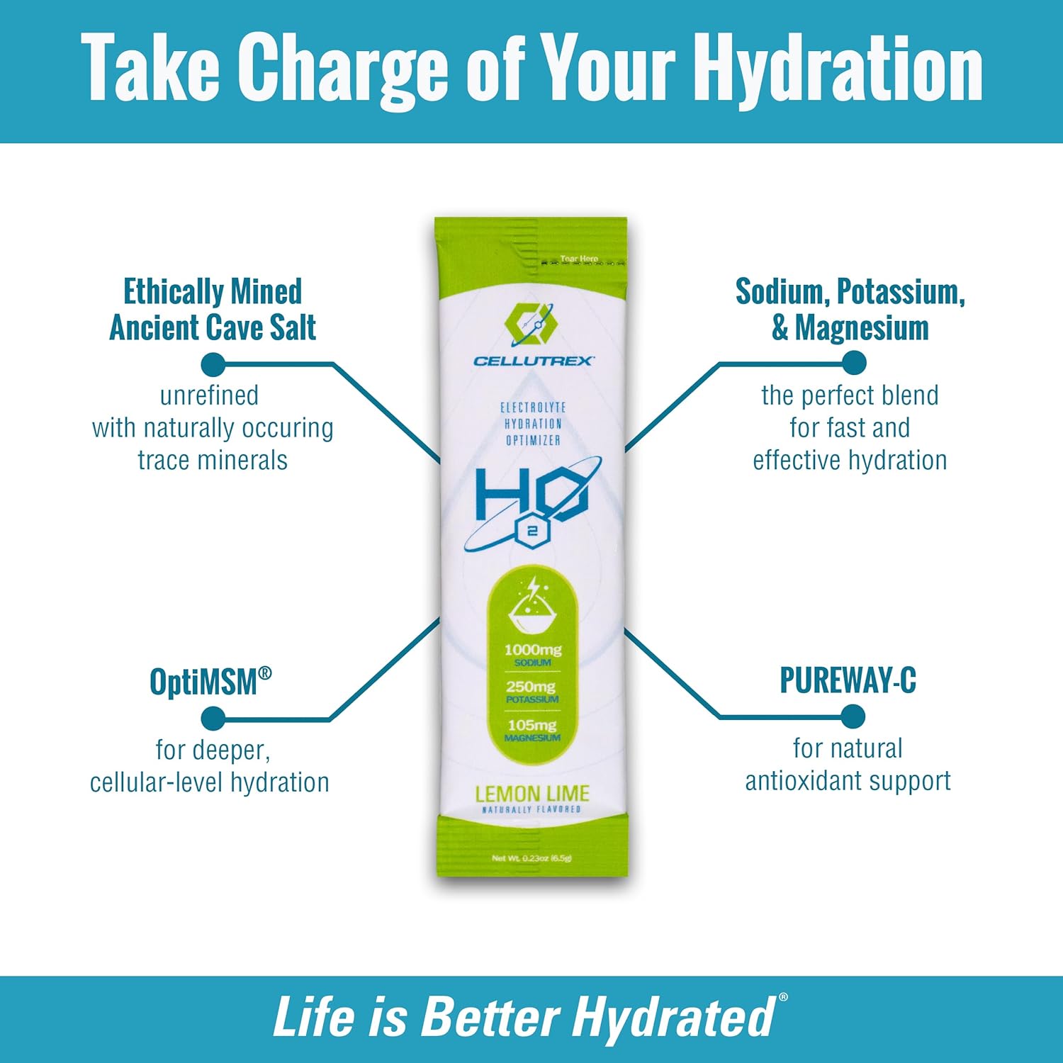 Cellutrex® H2O Electrolytes Lemon Lime Powder Drink Mix - Zero Sugar, Non-GMO, Natural Salt for Workouts & Travel - 20 Stick Packs