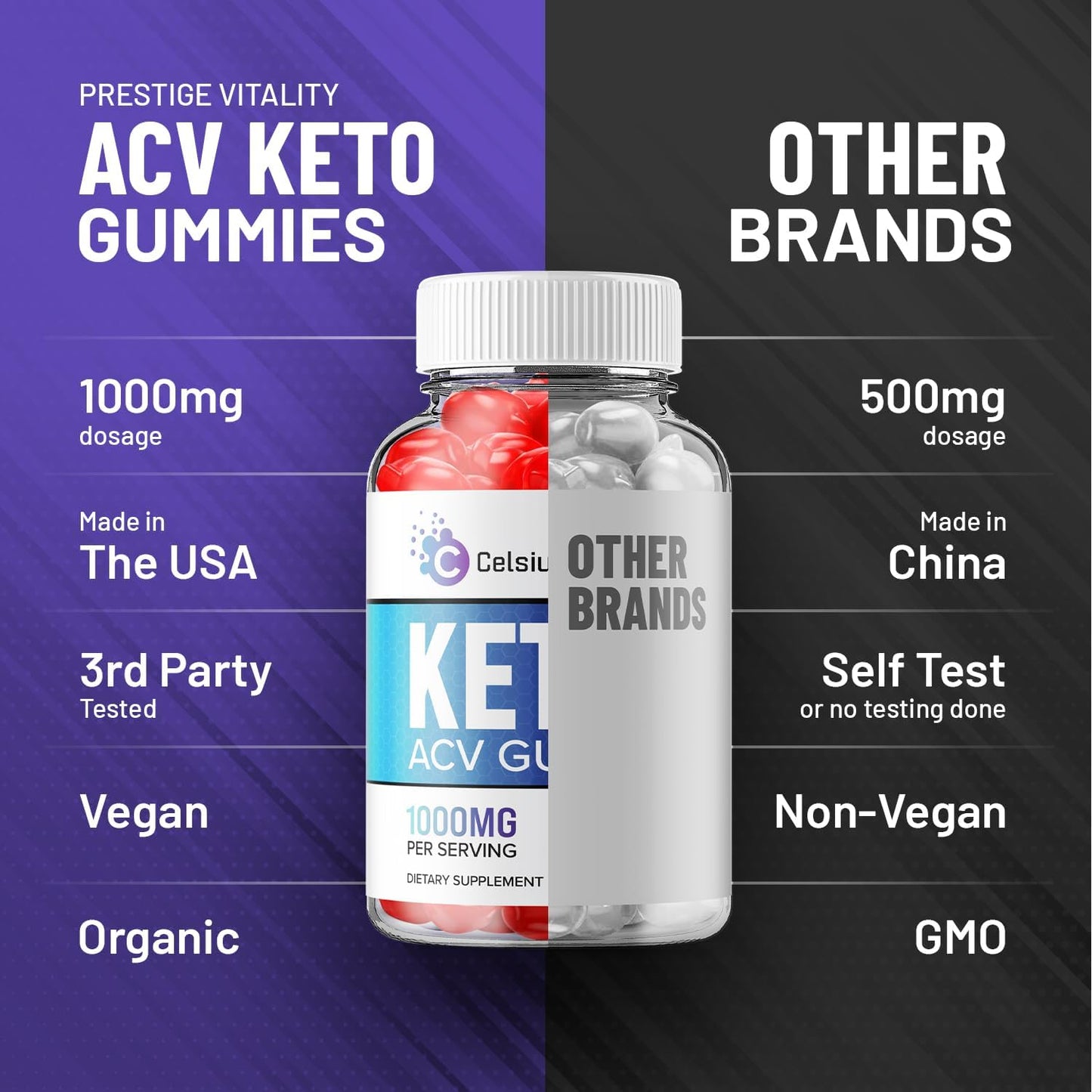 Celsium ACV Gummies Supplement - Apple Cider Vinegar + Celsium Keto Gummies with Vitamin B12 (5 Pack - 300 Gummies)