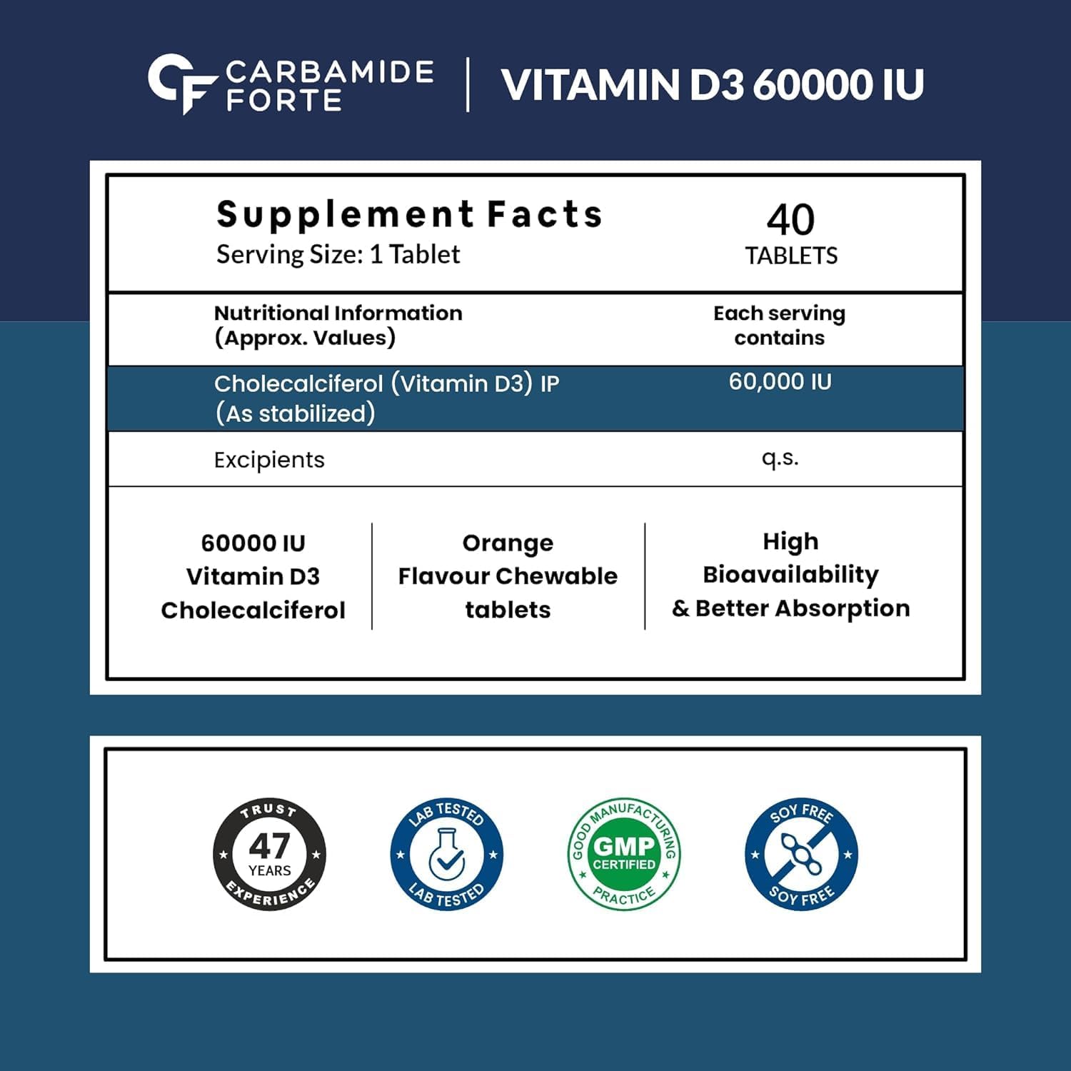 Chewable Vitamin D3 60000 IU Tablets for Women & Men - Natural Cholecalciferol Supplement - 40 Count