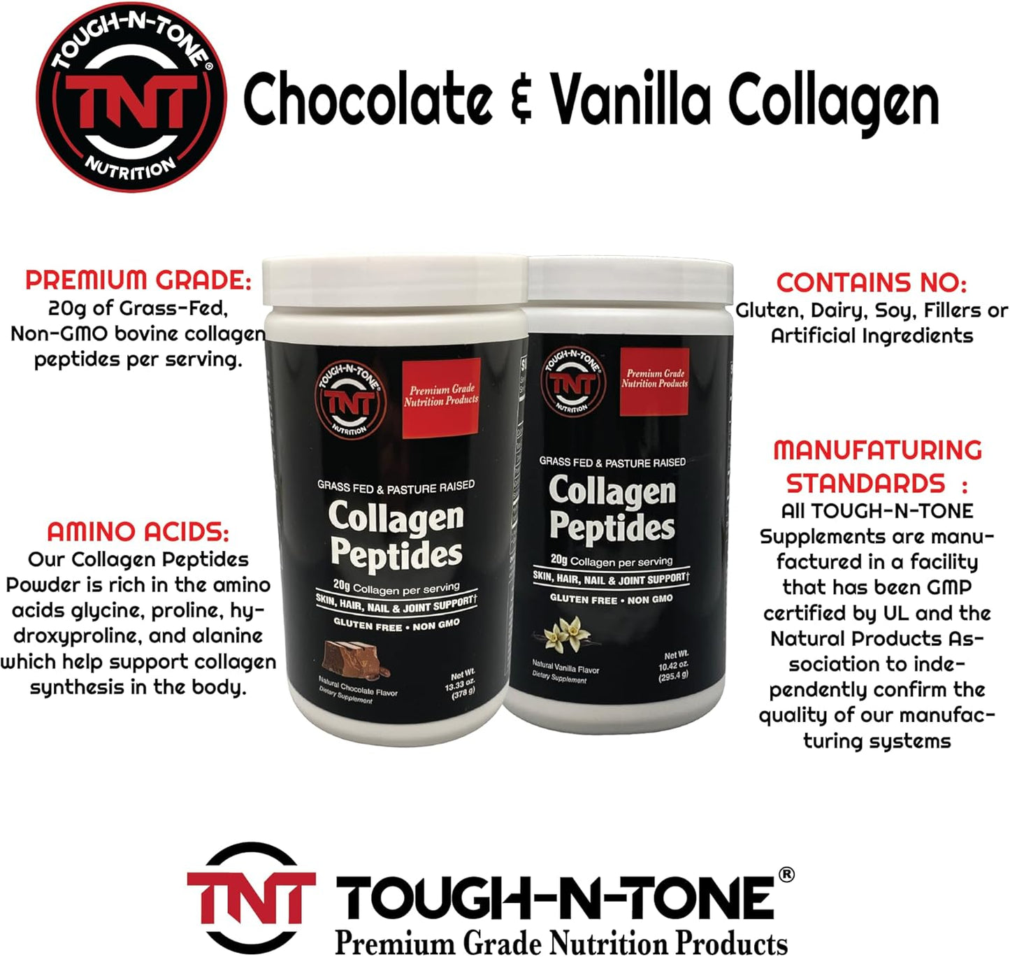 Chocolate Collagen Peptides Powder - 20g Grass-Fed Bovine Collagen per Serving - Non-GMO, Gluten/Dairy/Soy-Free