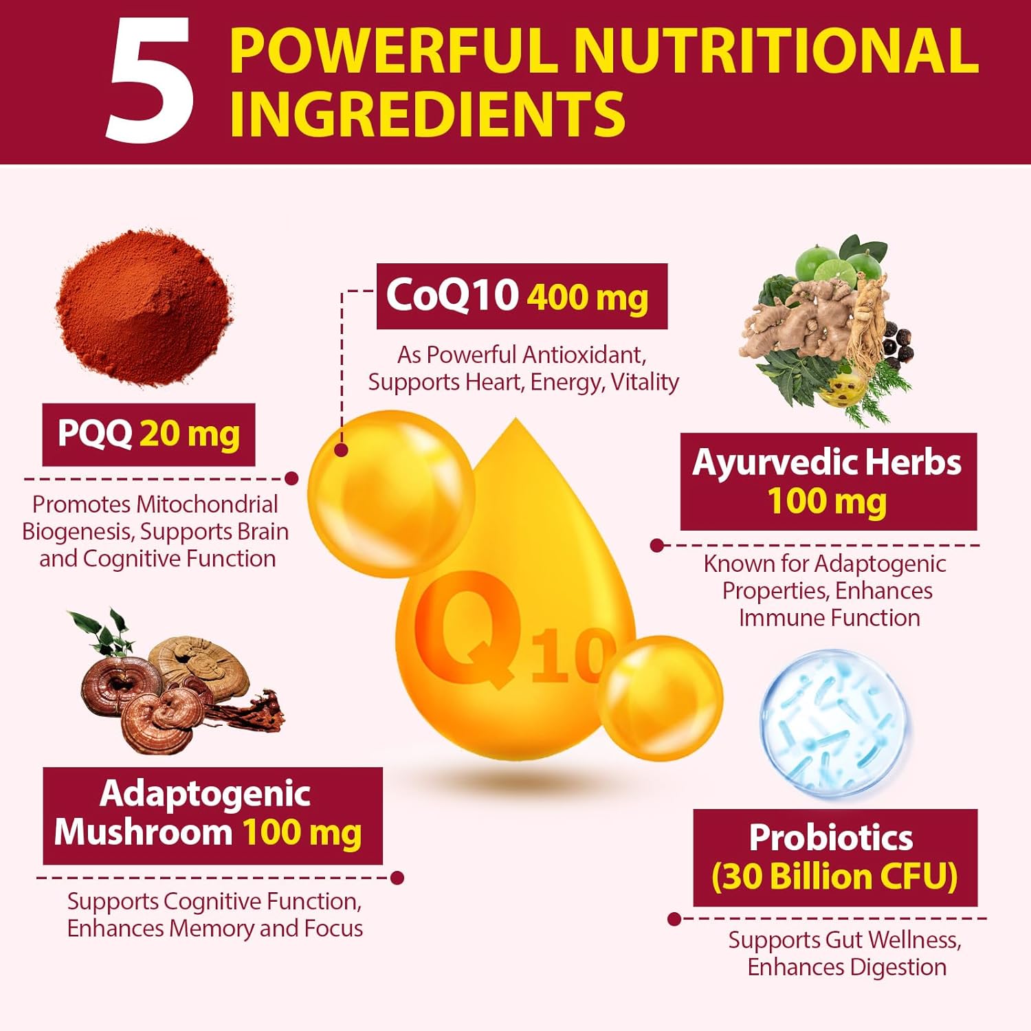 Ciaceae CoQ10 and PQQ Gummies - 5 in 1 Formula with 400 mg CoQ10 and 20 mg PQQ