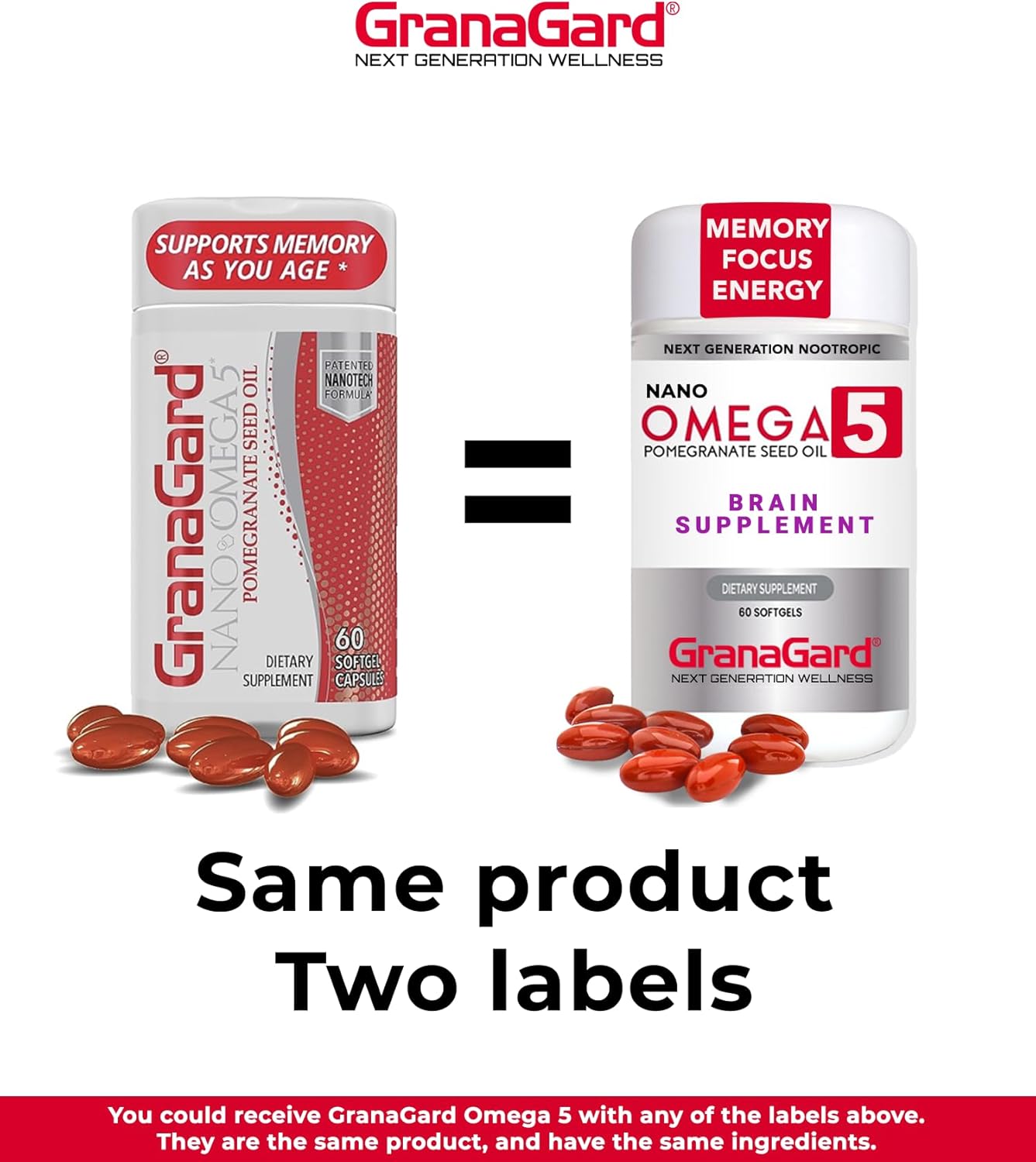 Clinically Proven Granagard Nano Pomegranate Brain Supplement for Anti-Aging & Memory - 2 Bottles, 2-Month Supply