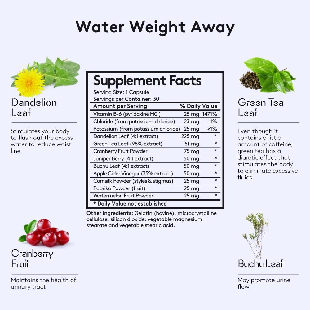 Complete Body Cleanse Detox Bundle - Youth & Tonic Water Weight Away, Kidney Cleanse, and CandEase Matrix - Promotes Health and Wellness
