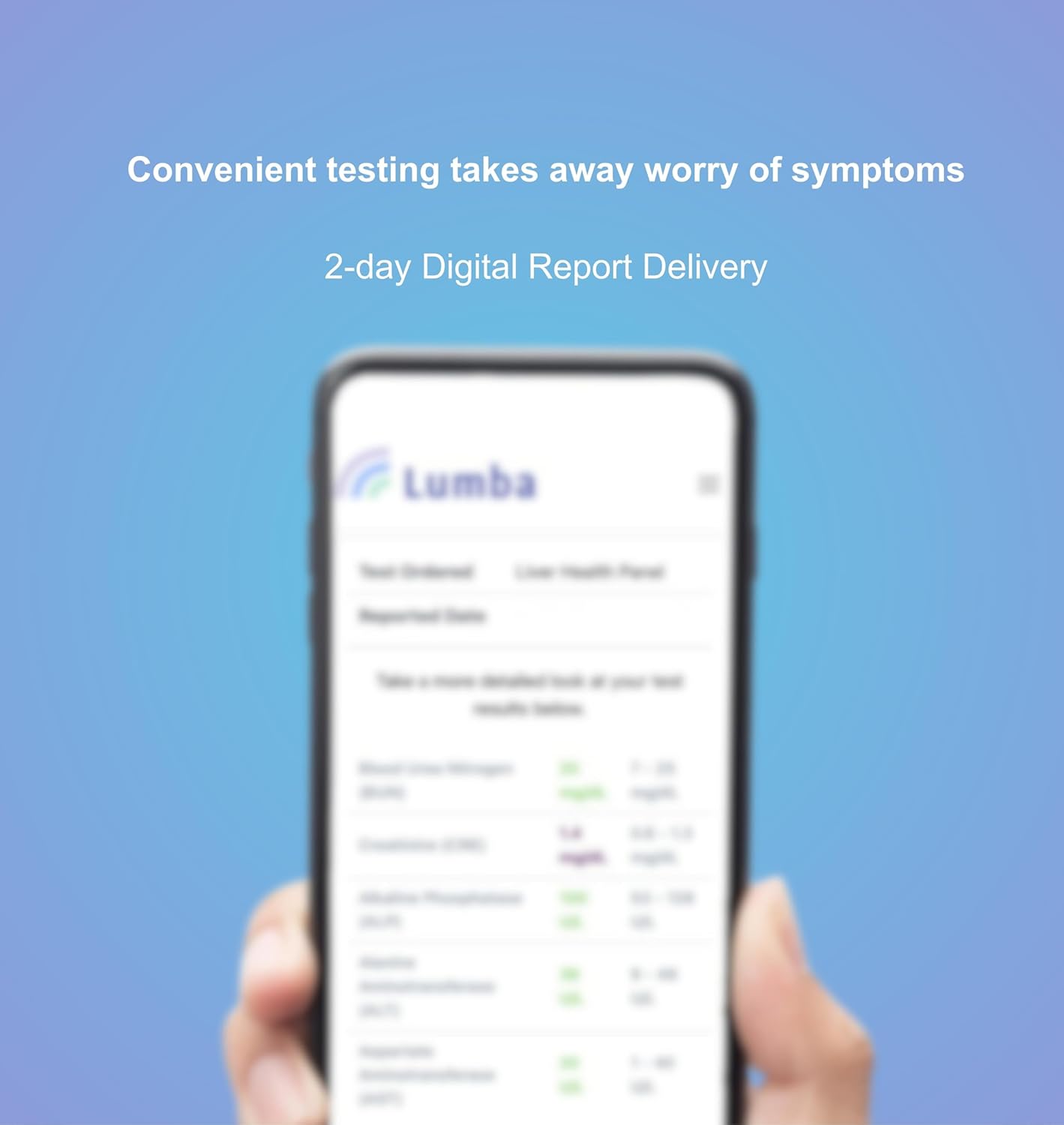 Complete Kidney Health Evaluation Kit | Test 10 Biomarkers & Enzymes at Home | CLIA Certified Labs | Get Results in 2 Days