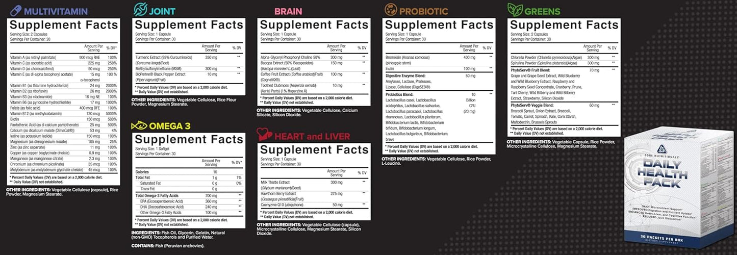 Core Nutritionals Daily Health Pack: Micronutrients, Omega-3, Probiotics, Greens & Reds - Supports Joints & Organs - 30 Packets