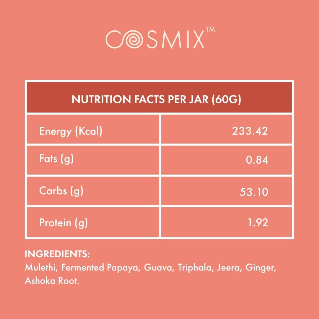 Cos.Mix My Happy Gut Prebiotics & Probiotics Supplement - 60g, 40 Servings for Digestive Health